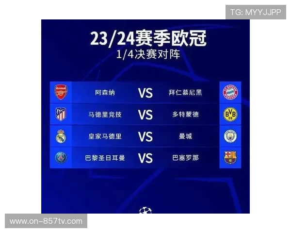 欧冠小组出线形势分析：阿森纳、拜仁提前晋级